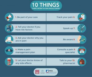 10 Things Every Patient in Pain Should Know