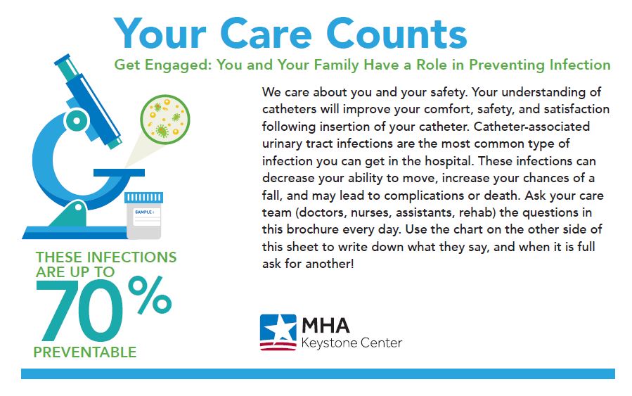 your Care Counts