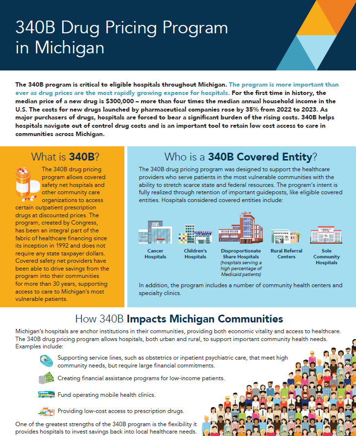 340B Infographic which explains the 340B program and it's importance in Michigan.