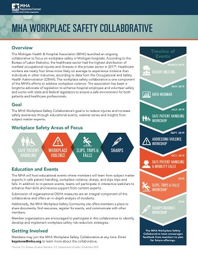 mha workplace safety collaborative