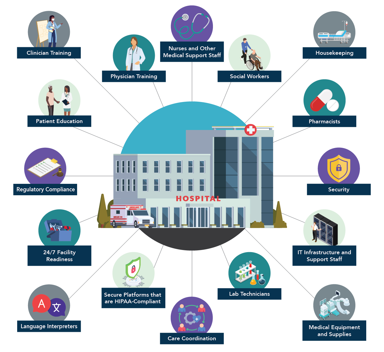 Hospital Facility Fee_Infographic_Front Hospital Facility Fee_Infographic_Front